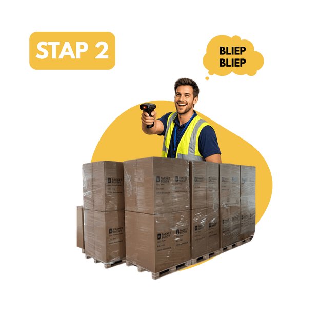 <strong>Besteling word verwerkt</strong>