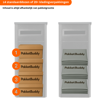 Pakketbrievenbus EasyDrop™ Taupe